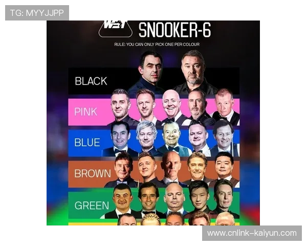 利雅得赛季赛阵容公布,丁俊晖、赵心童获邀参赛 利雅得赛季赛阵容公布,丁俊晖、赵心童获邀参赛