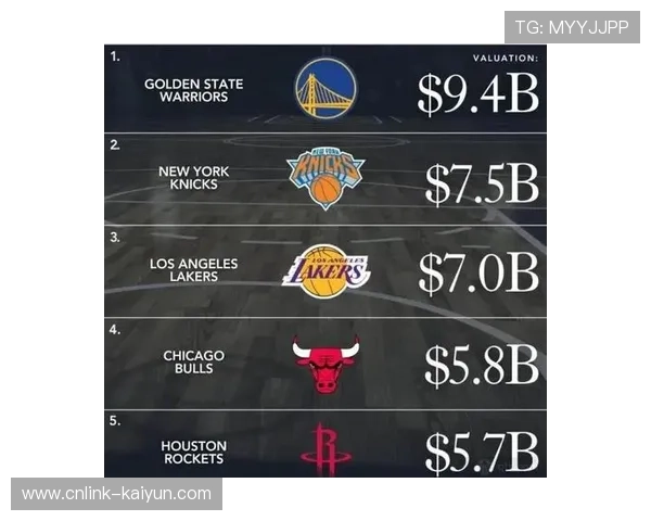 NBA球队市值持续增长，媒体版权谈判成收入关键
